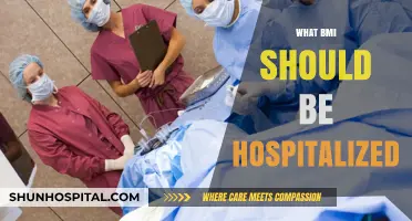 When BMI Indicates Hospitalization: Critical Thresholds and Health Risks