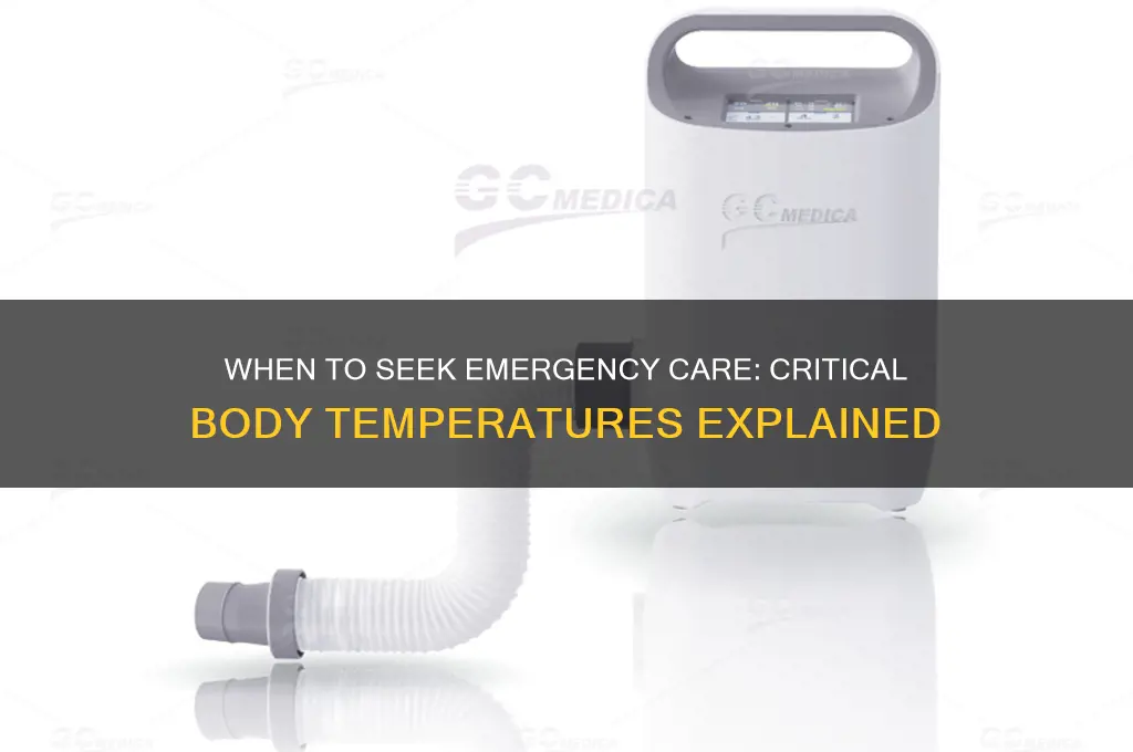what body temperature requires hospitalization