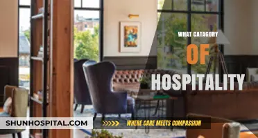 Exploring the Diverse Categories of Hospitality: A Comprehensive Guide