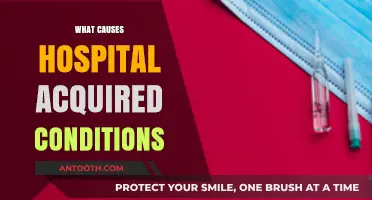 Understanding Hospital-Acquired Conditions: Root Causes and Prevention Strategies