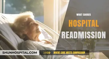 Understanding Hospital Readmissions: Key Factors and Preventive Strategies