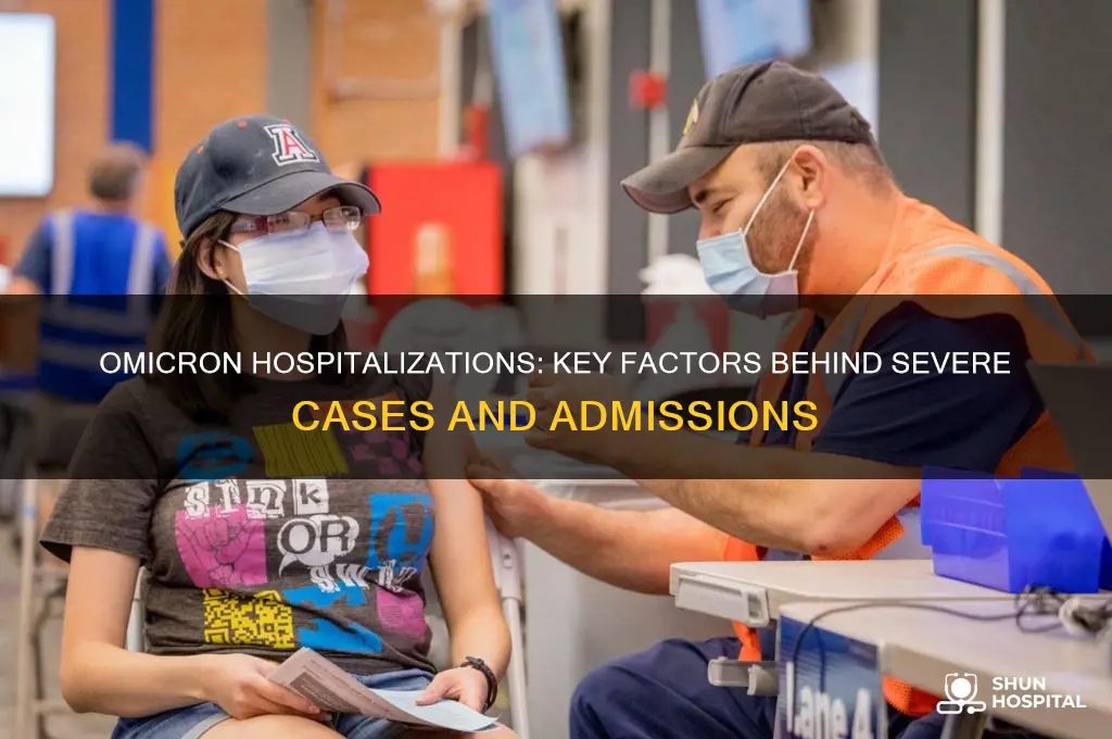 what causes hospitalization with omicron