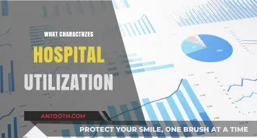 Key Factors Driving Hospital Utilization: Trends and Insights