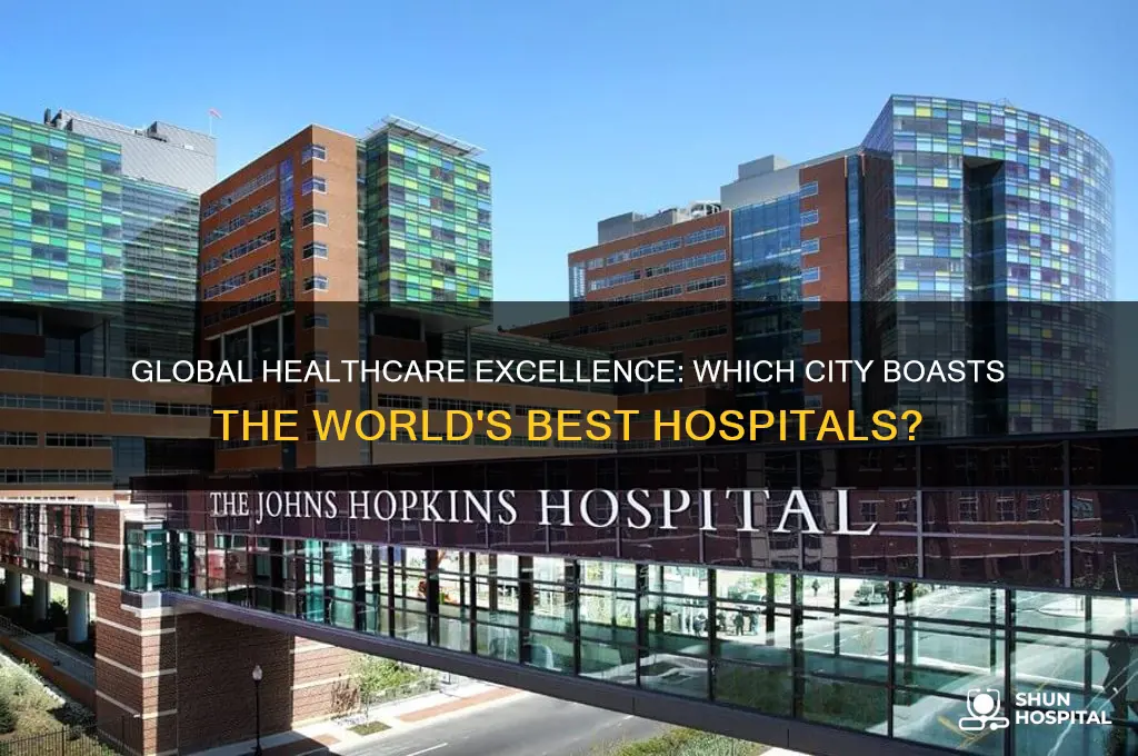 what city has the best hospitals in the world