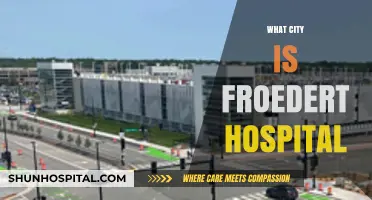 Where is Froedtert Hospital Located? Exploring Its City and Address