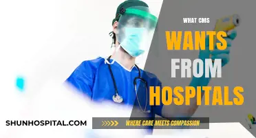 CMS Hospital Requirements: Key Expectations and Compliance Strategies