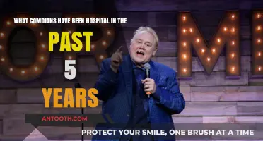 Laughter's Fragile Edge: Comedians Hospitalized in Recent Years