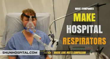Leading Manufacturers of Hospital Respirators: A Comprehensive Industry Overview