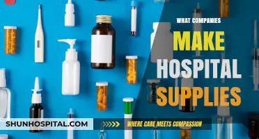 Top Hospital Supply Manufacturers: Essential Companies in Healthcare Industry