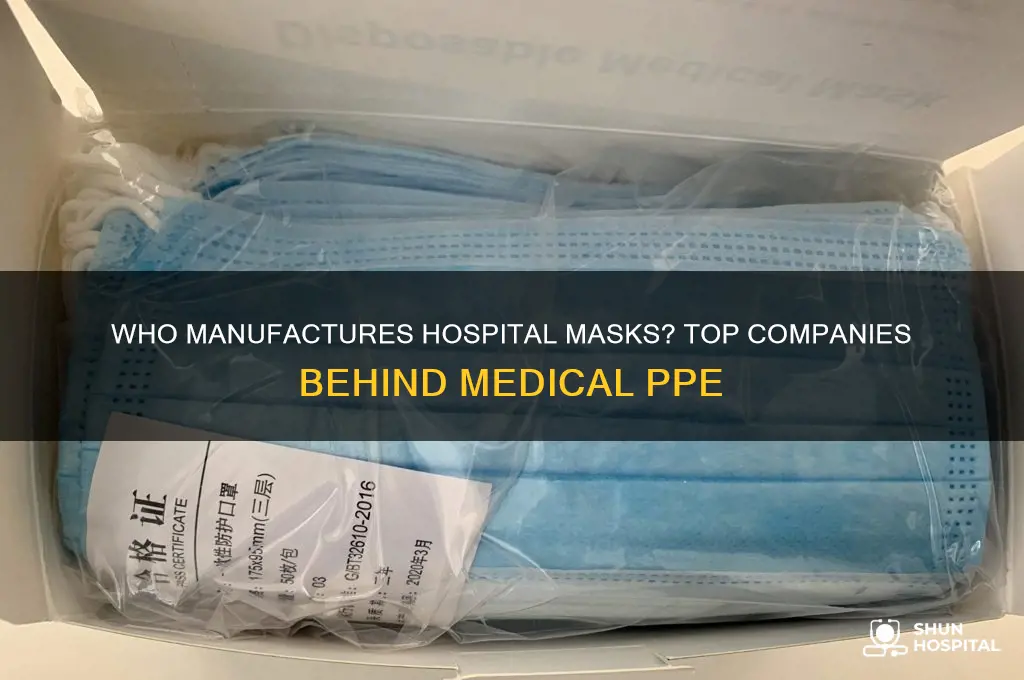 what company makes hospital mask
