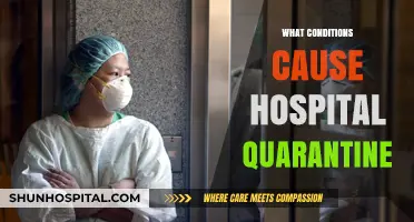 Hospital Quarantine: Understanding the Conditions That Trigger Isolation Measures