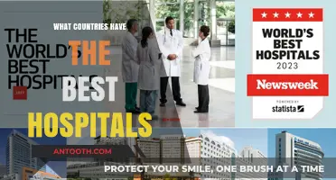 Exploring Global Healthcare: Countries with the Best Hospitals