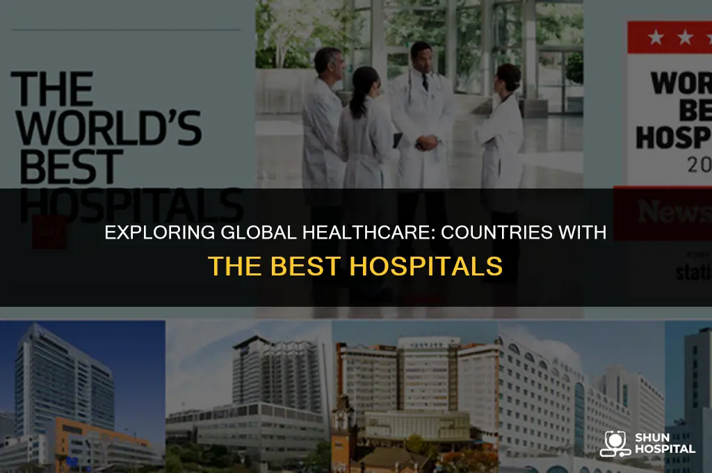 what countries have the best hospitals
