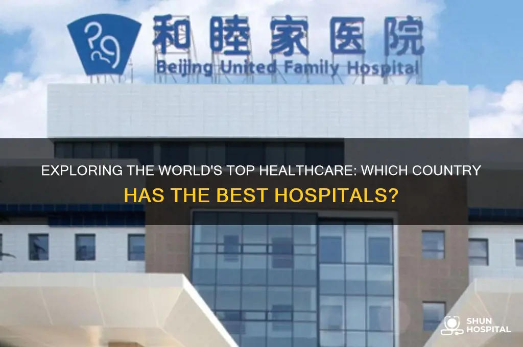 what country has best hospitals