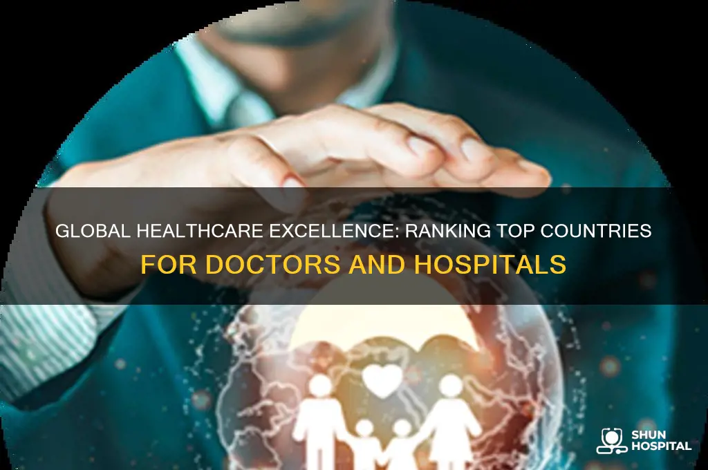 what country has the best medical doctors and hospitals