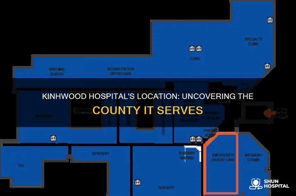 what county is kinhwood hospital