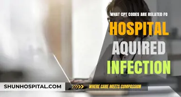 Hospital-Acquired Infections: Key CPT Codes for Accurate Billing