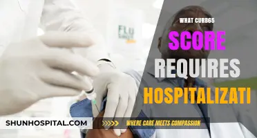 Curb65 Score: When Hospitalization Becomes Necessary for Pneumonia Patients