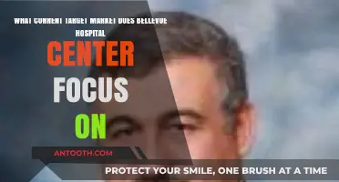 Bellevue Hospital Center's Target Market: Current Focus and Demographics