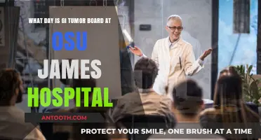 GI Tumor Board Schedule at OSU James Hospital: Key Dates