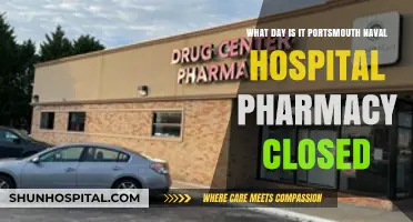Portsmouth Naval Hospital Pharmacy Closure Days: What You Need to Know