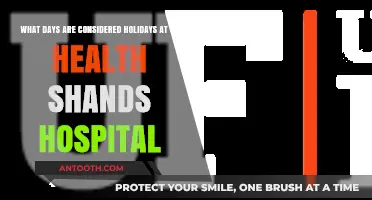 UF Health Shands Hospital Holiday Schedule: Key Dates to Know