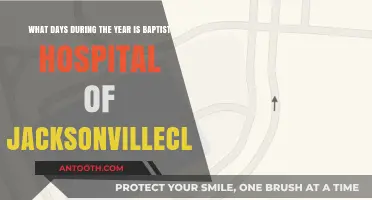Baptist Hospital of Jacksonville Closure Dates: A Yearly Overview