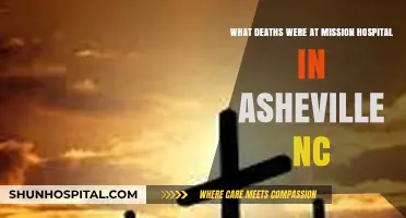 Mission Hospital Asheville NC: Investigating Reported Deaths and Incidents