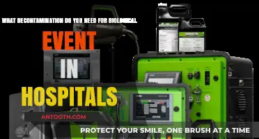 Effective Hospital Decontamination Strategies for Biological Incidents: A Comprehensive Guide