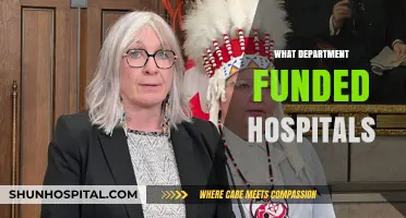 Exploring Government Departments Responsible for Funding Hospitals Nationwide
