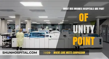 Des Moines Hospitals Affiliated with UnityPoint Health: A Comprehensive Guide