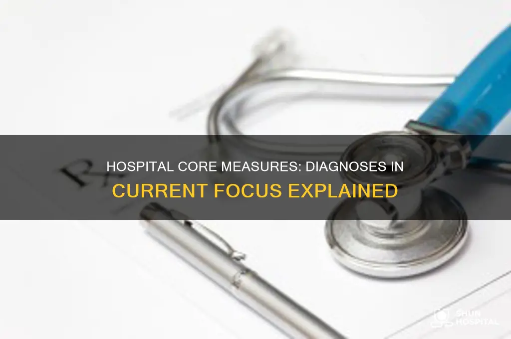 what diagnoses do the hospital core measures currently focus on