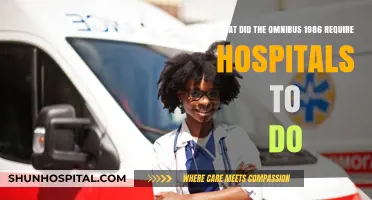 Omnibus 1986: Key Hospital Requirements and Their Impact