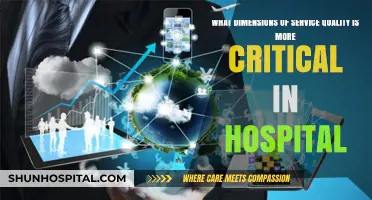 Critical Dimensions of Service Quality in Hospitals: What Matters Most?