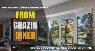 Grazin Diner to Columbia Memorial Hospital: Quick Directions Guide
