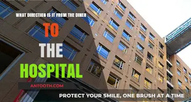 Navigating from the Diner to the Hospital: A Clear Directional Guide