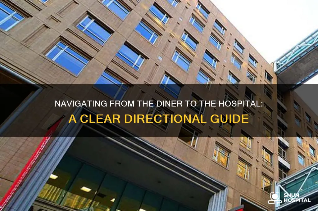 what direction is it from the diner to the hospital