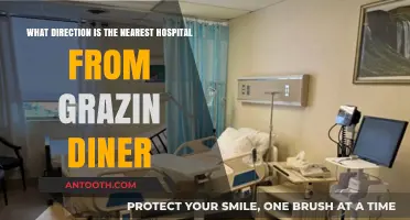Grazin Diner to Nearest Hospital: Quick Directions and Route Tips