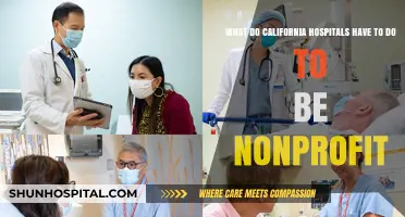 California Nonprofit Hospitals: Requirements and Compliance for Tax-Exempt Status