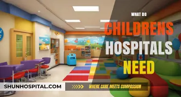 Essential Resources and Support for Children’s Hospitals to Thrive