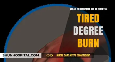Treating Severe Burns: Hospital Protocols for Third-Degree Burn Care