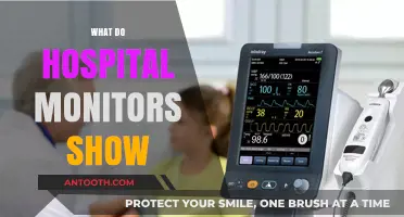 Decoding Hospital Monitors: What Vital Signs and Data They Display