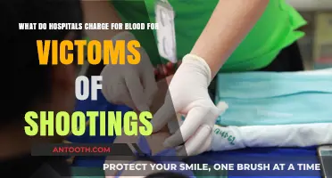 Unveiling Hospital Blood Costs for Shooting Victims: A Critical Analysis
