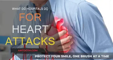 Heart Attacks: Hospital Treatments and Procedures