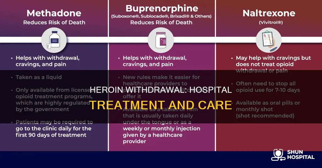 what do hospitals do for heroin withdrawl