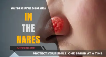 Combating MRSA in the Nares: Hospital Protocols and Prevention Strategies