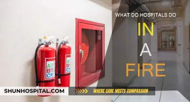 Fire Safety: Hospital Protocol and Procedures