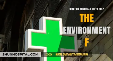 How Hospitals Contribute to Environmental Sustainability and Green Practices