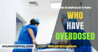 Overdose Response: Hospital Protocols for Emergency Treatment and Recovery