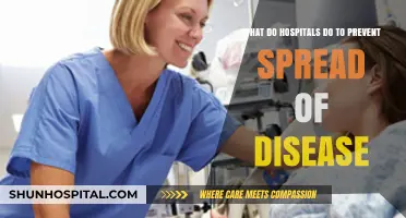 How Hospitals Prevent Disease Spread: Key Strategies and Practices